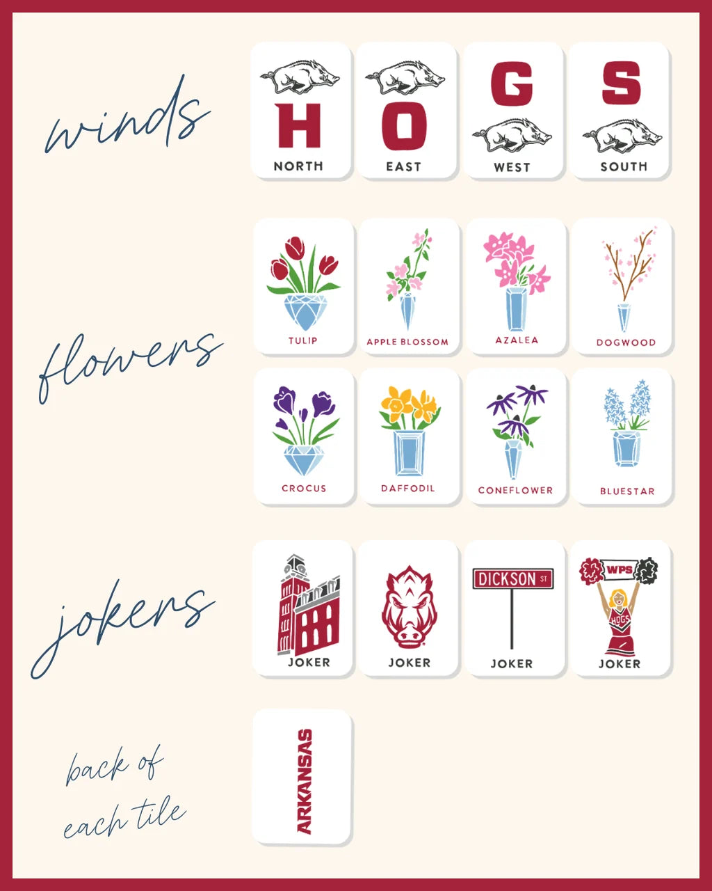 University of Arkansas® Mahjong Tiles