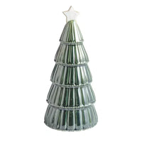 Reactive Green Tree Sitters