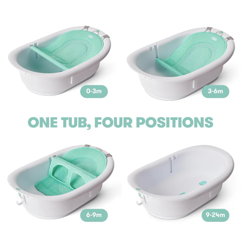 4 In 1 Grow With Me Bath Tub