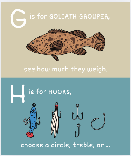 ABC's of Fishing Children’s Book