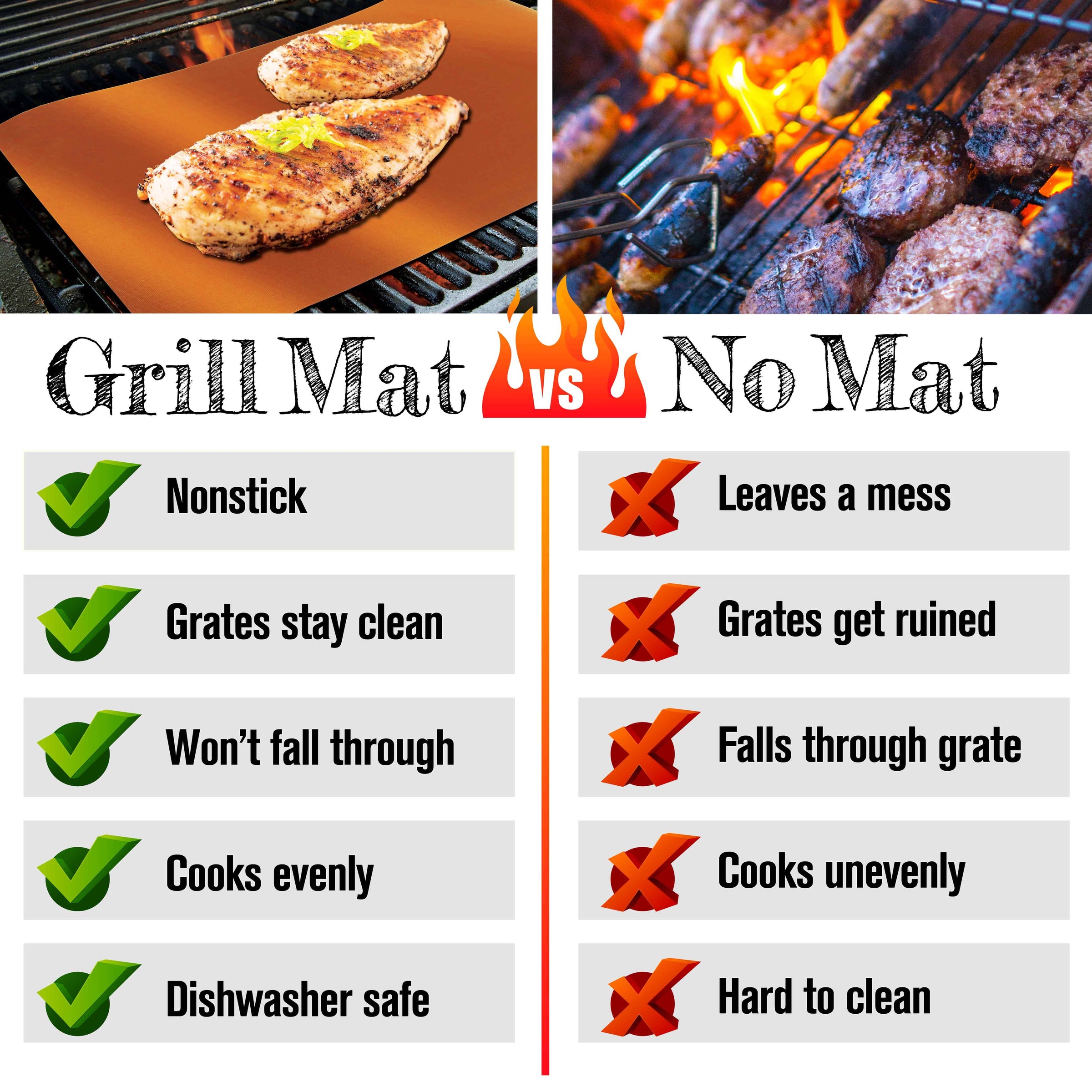 Non-Stick Copper Infused Reusable Pro Bake and Grill Mats