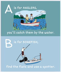ABC's of Fishing Children’s Book