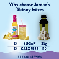 Advertisement for Jordan's Skinny Mixes showing a smoothie, pineapple, and sugar cubes with text about sugar and calorie content.