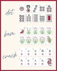 University of Arkansas® Mahjong Tiles
