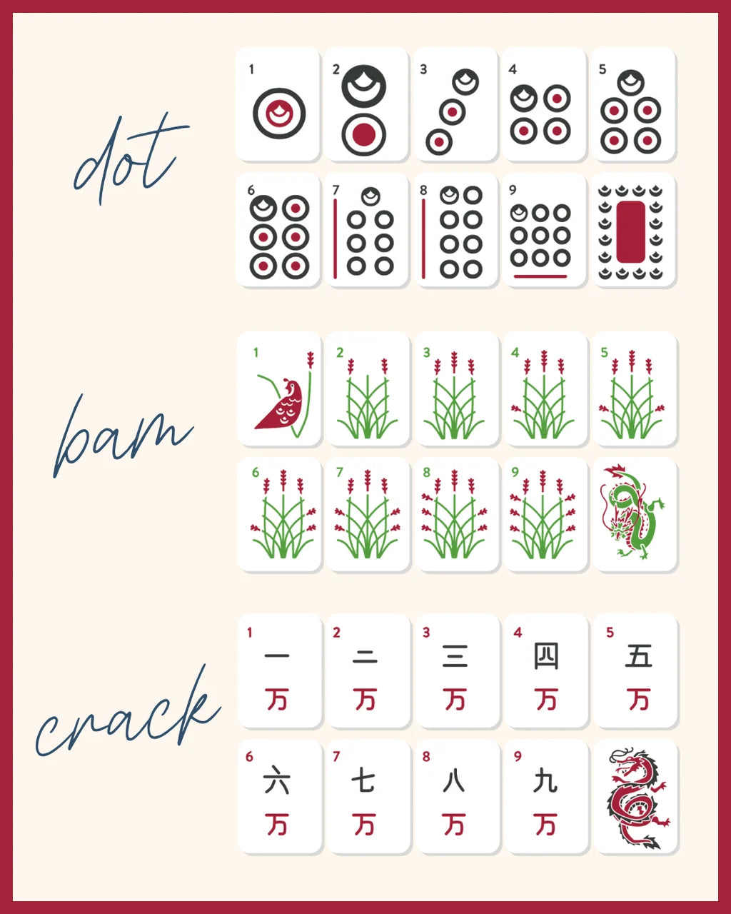 University of Arkansas® Mahjong Tiles