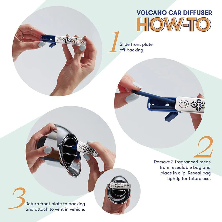 Instructions for using a Volcano car diffuser with step-by-step images.