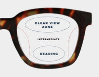 Take A Bow Progressives- Black/Tan