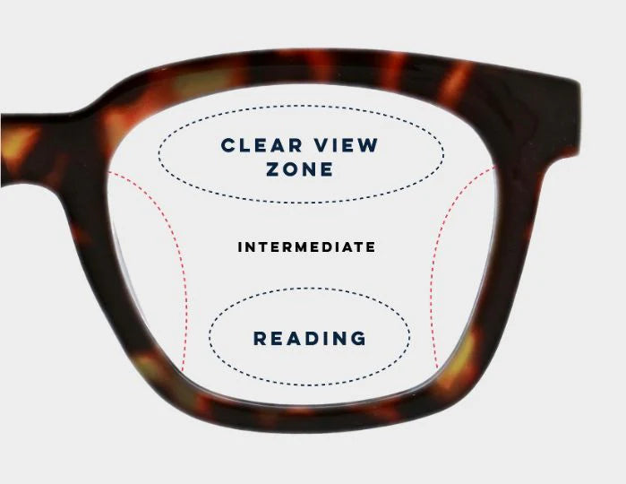 Take A Bow Progressives- Black/Tan