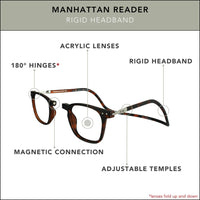Manhattan Reader- Black
