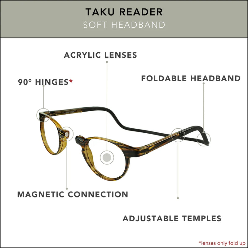 Clic Taku Readers- Havanna