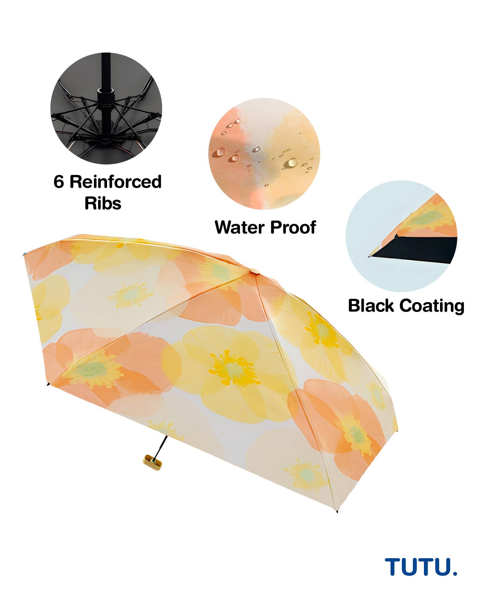 Floral-patterned umbrella with features labeled on a white background