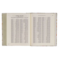 KJV The Note-taking Bible-Your Will Be Done Luke 22:42-Pink
