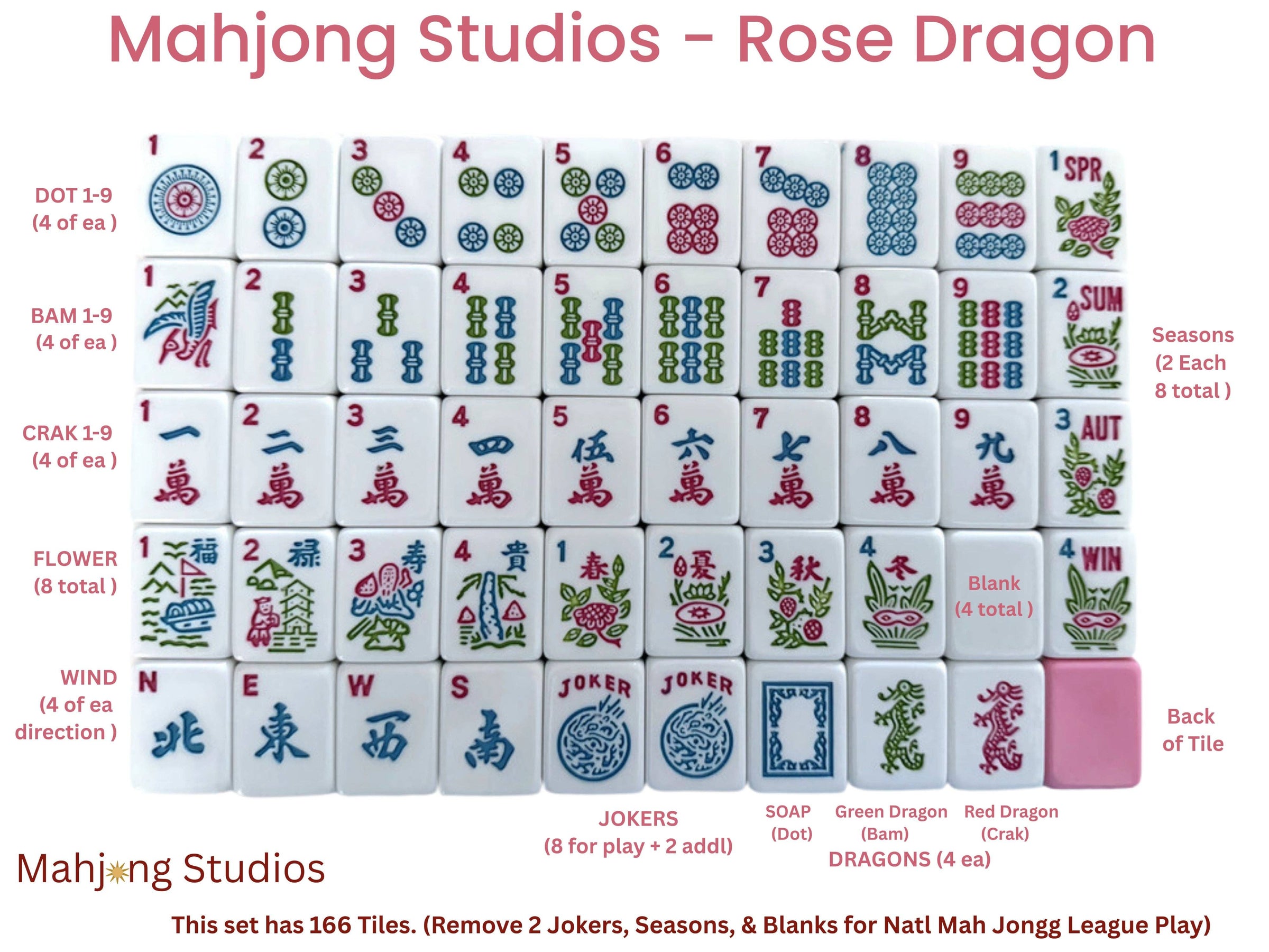 Collection of Mahjong tiles with various symbols and designs on a white background, branded as Mahjong Studios - Rose Dragon.