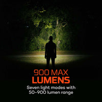 NEBO Mycro 900+ Headlamp And Cap light