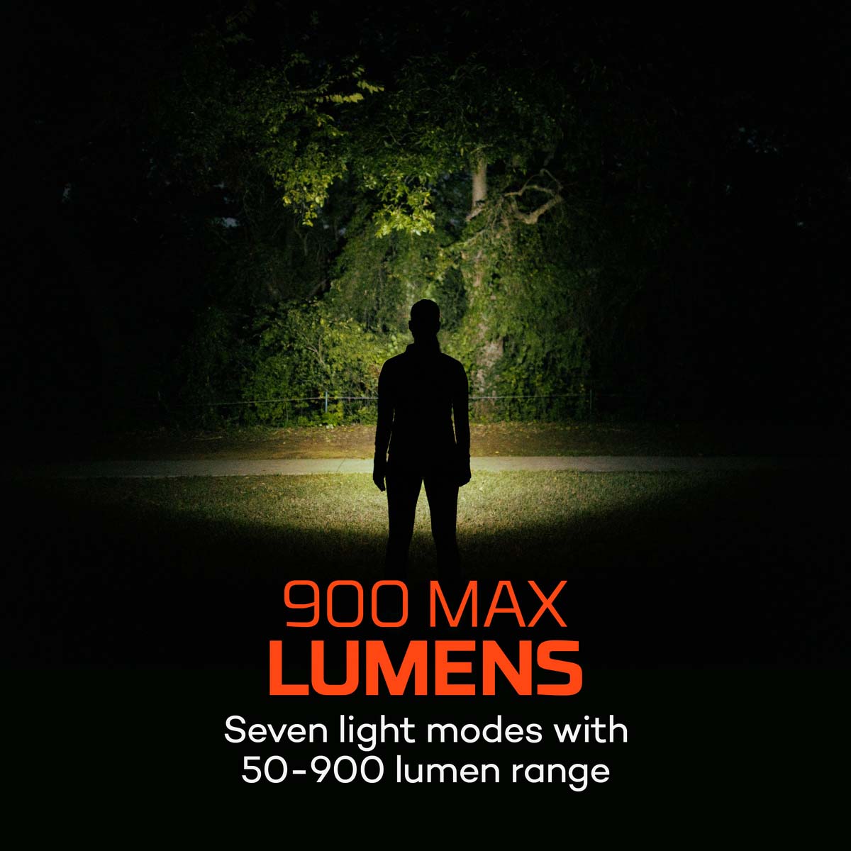 NEBO Mycro 900+ Headlamp And Cap light