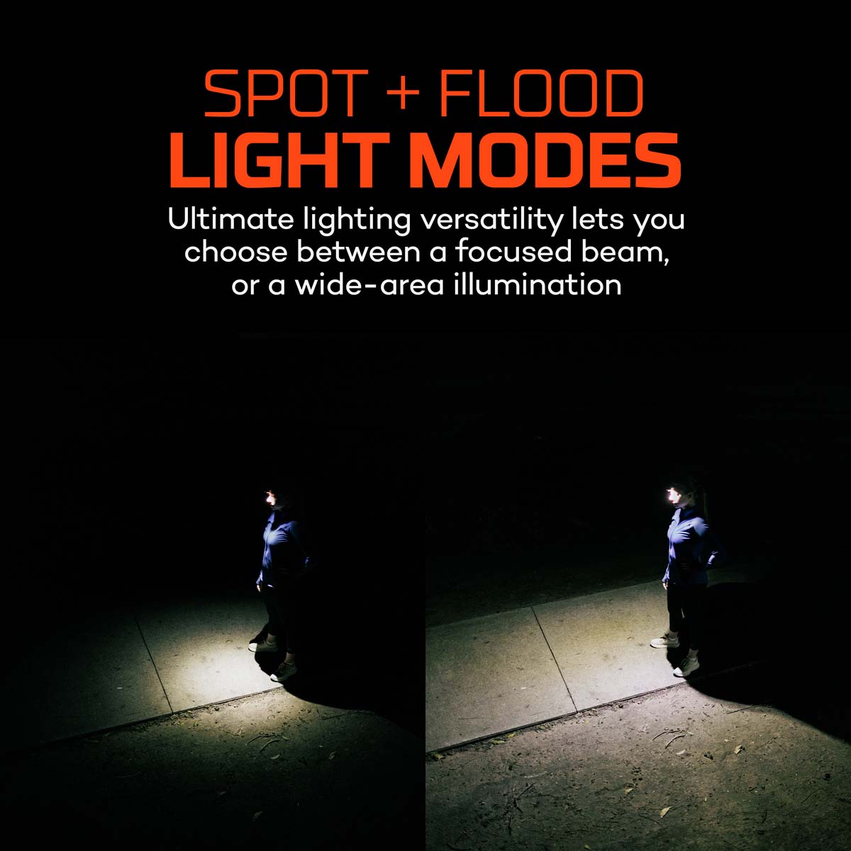 NEBO Mycro 900+ Headlamp And Cap light