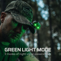 NEBO Mycro 450 Headlamp And Caplight