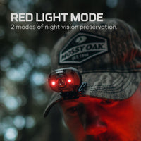 NEBO Mycro 450 Headlamp And Caplight