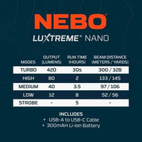 NEBO Luxtreme Nano