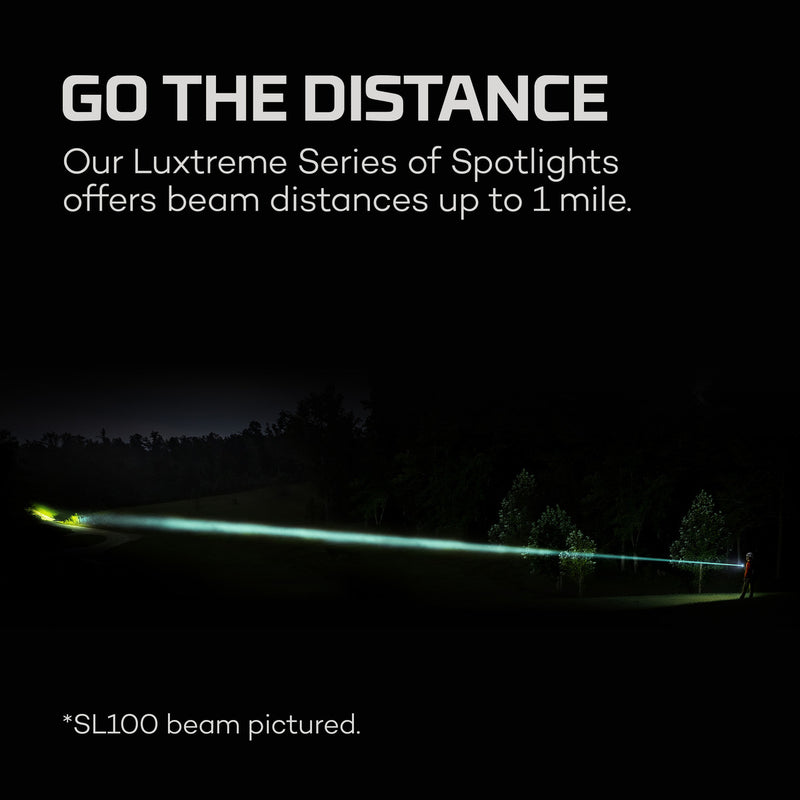 NEBO Luxtreme SL25R Spotlight