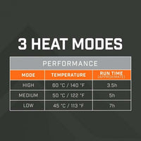 THAW Rechargeable Hand Warmer 5K