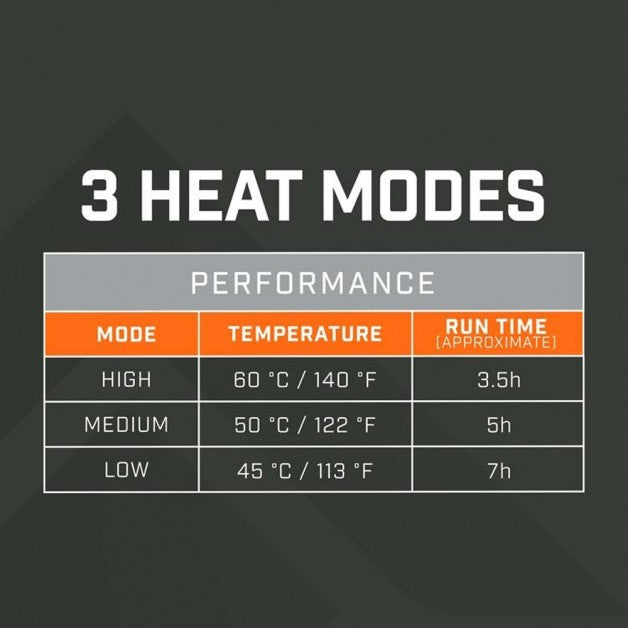 THAW Rechargeable Hand Warmer 5K